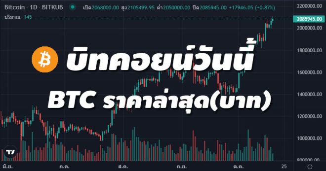 บิทคอยน์วันนี้ ราคา BTC ล่าสุด (บาท)